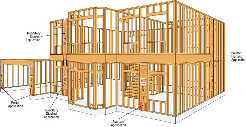 Simpson Wood Strong-Wall (WSW) application diagram in wood frame construction shows standard, 2-story stacked, portal and balloon-framing application